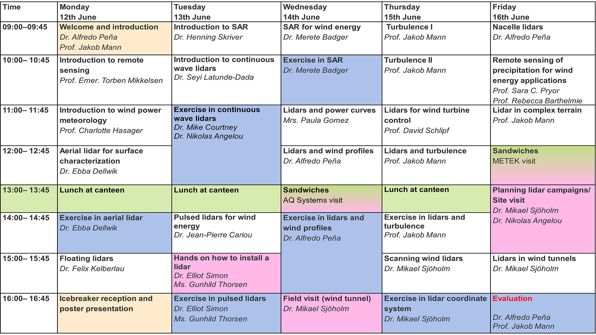 PhD Summer School Schedule 2023