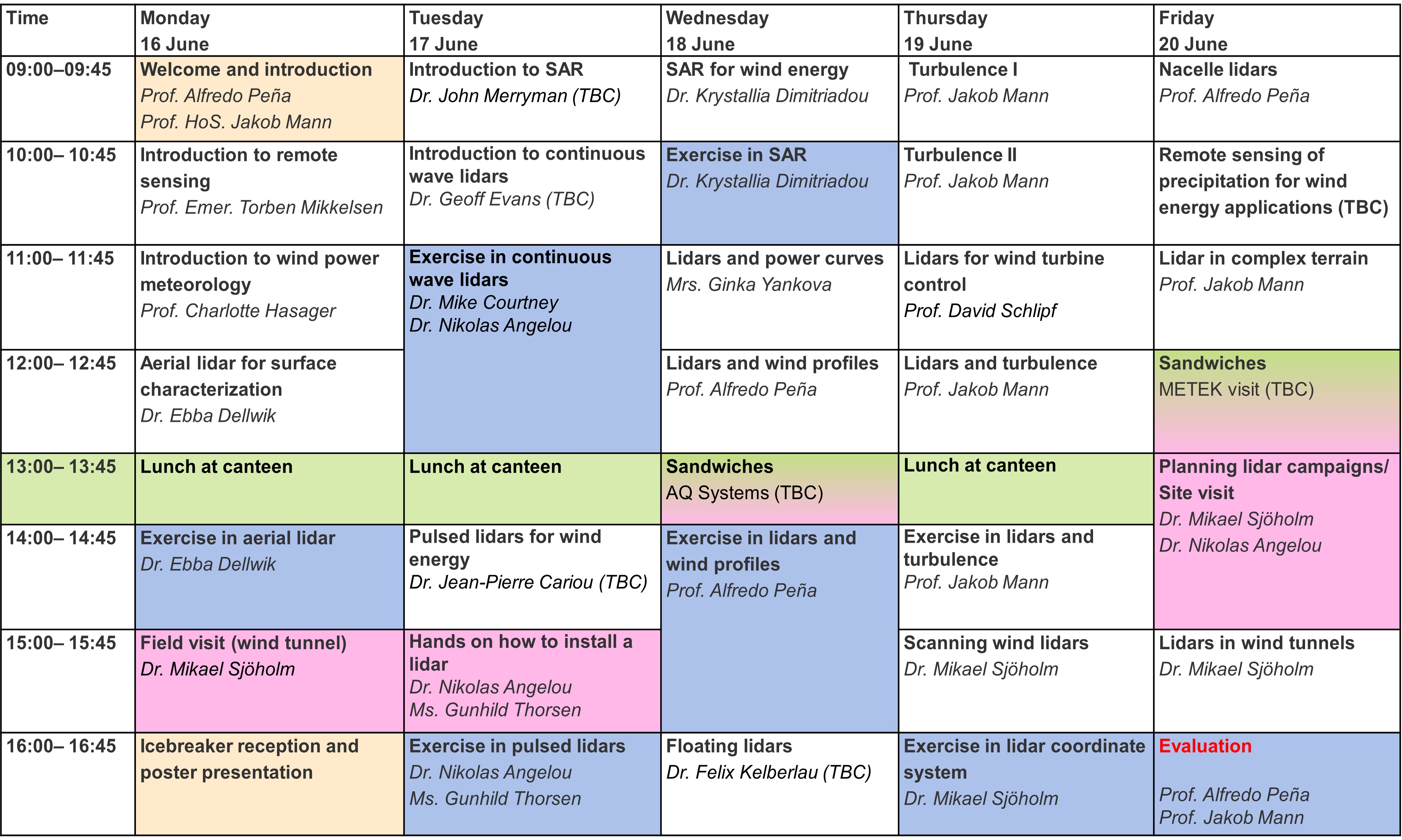 Programme PhD Summer School 2025